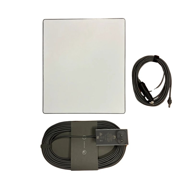 Landwide rental kit
